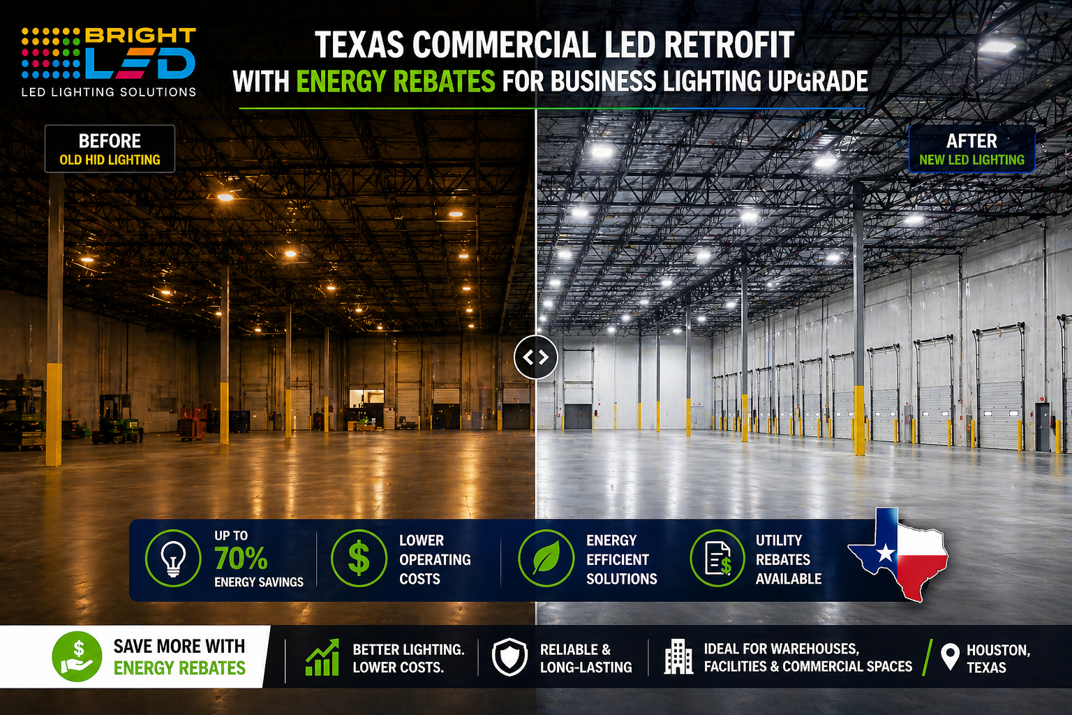 Texas commercial LED retrofit with energy rebates for business lighting upgrade